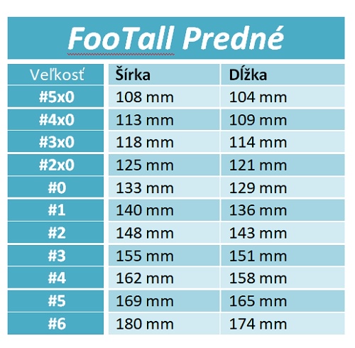 footall-predne